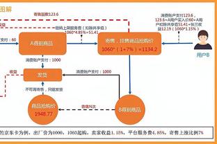 伟德注册官网多少